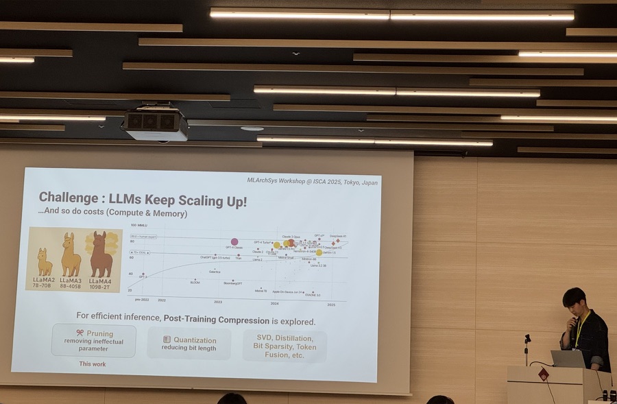 Mingyu Lee presenting RECAP at MLArchSys at ISCA 2025